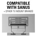 SANUS SASB1 Soundbar mount for most soundbars up to 20 lbs